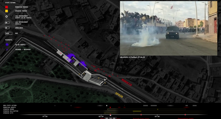 The Nador-Melilla Border Trap, © Border Forensics